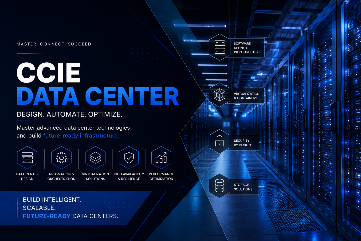 CCIE Security